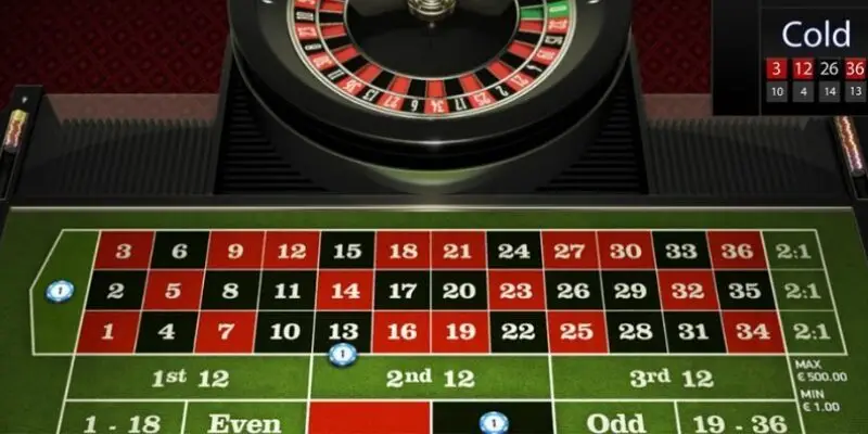 Luật chơi Roulette đơn giản