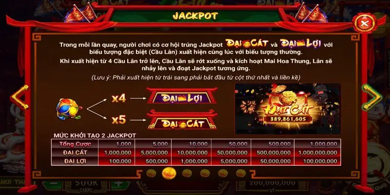 Tính năng Hái lộc đặc biệt (Jackpot Đại Cát, Đại Lợi)
